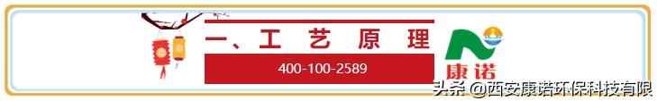 滤布式精密过滤机