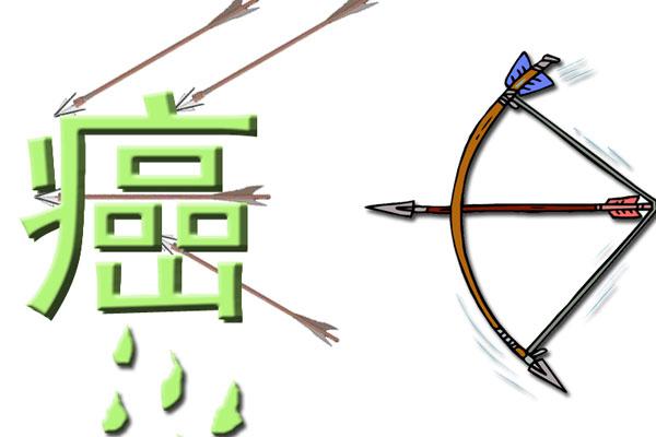 蒲公英根提取物可在48小时内杀死98%的癌细胞？真相到底如何？