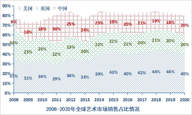 以艺术之名行丑化之实，某些人缘何乐此不疲