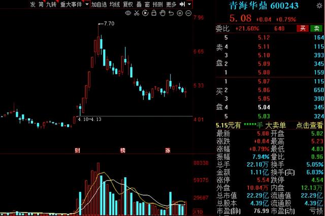 工业母机，兵家必争之地！2021年工业母机产业链核心公司大盘点
