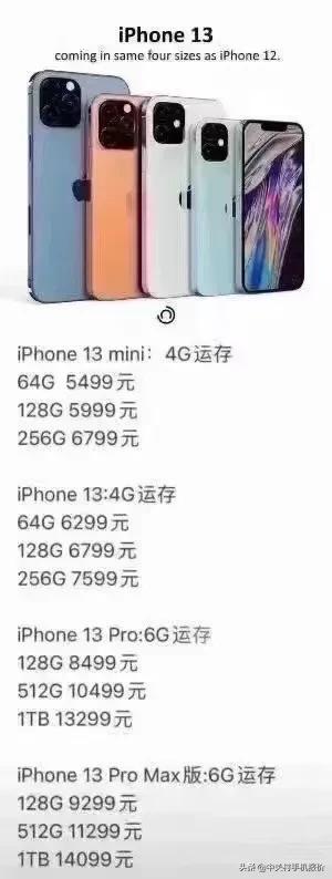 下一代iPhone13报价