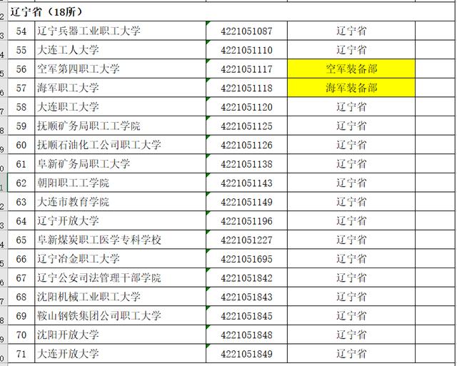 广东青年管理干部学院