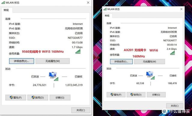 2021年宽带升级WiFi6路由器，看4K无线千兆全覆盖mesh路由选择