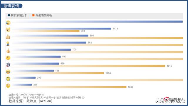 时事报告大学生版心得体会