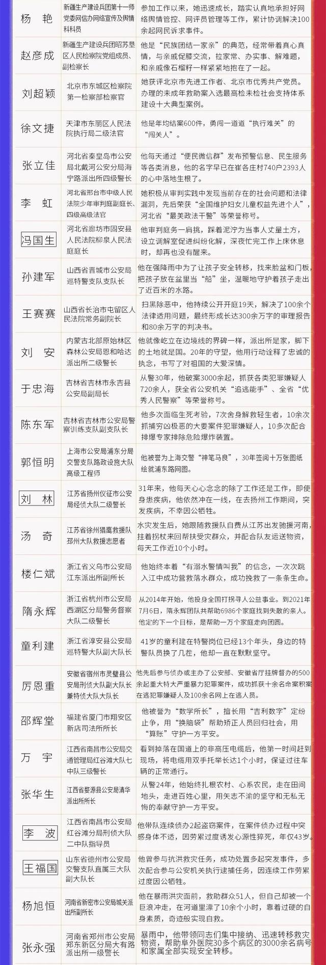 桐乡移动小型制砂机