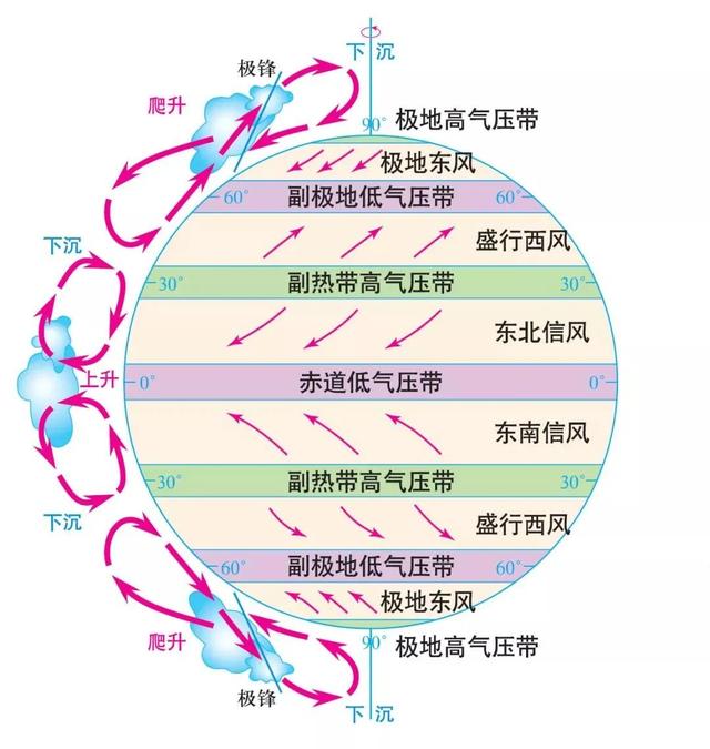 全球大通胀，来了