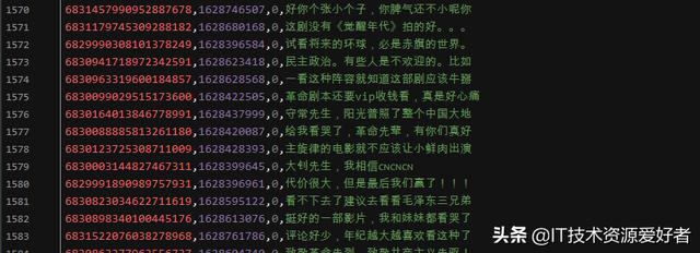 用Python爬取六大平台的弹幕、评论，看这一篇就够了