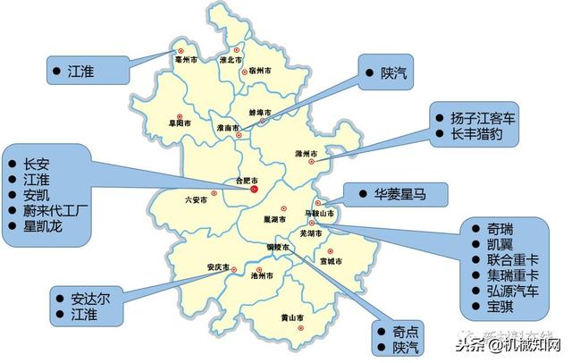 主机厂是什么意思