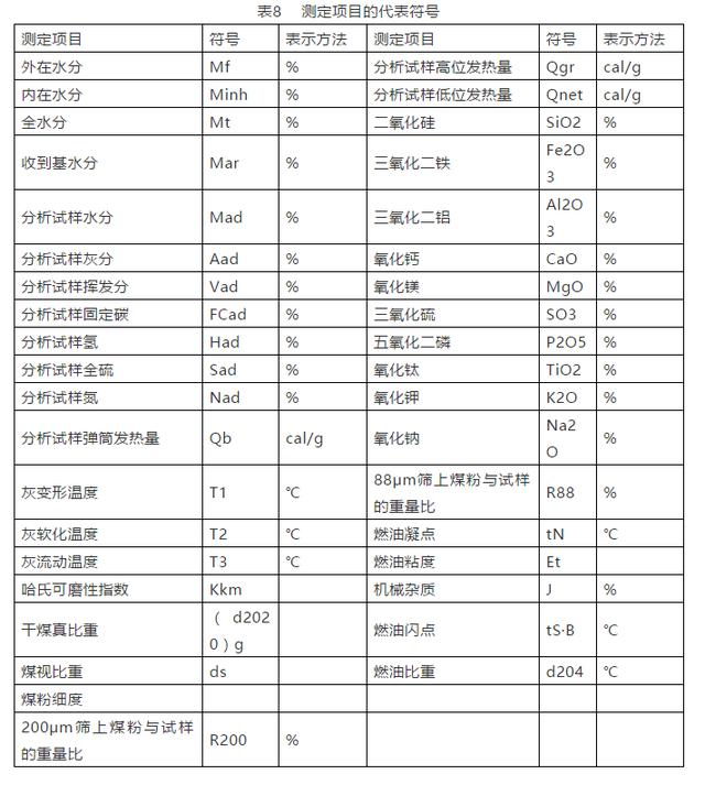 化验室用破碎机的型号