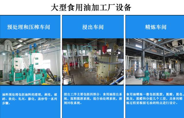 热炸花生油用什么过滤机的简单介绍
