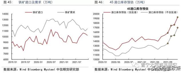 大红柜破碎机