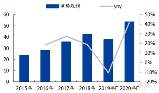三明电镀钛过滤机哪家好