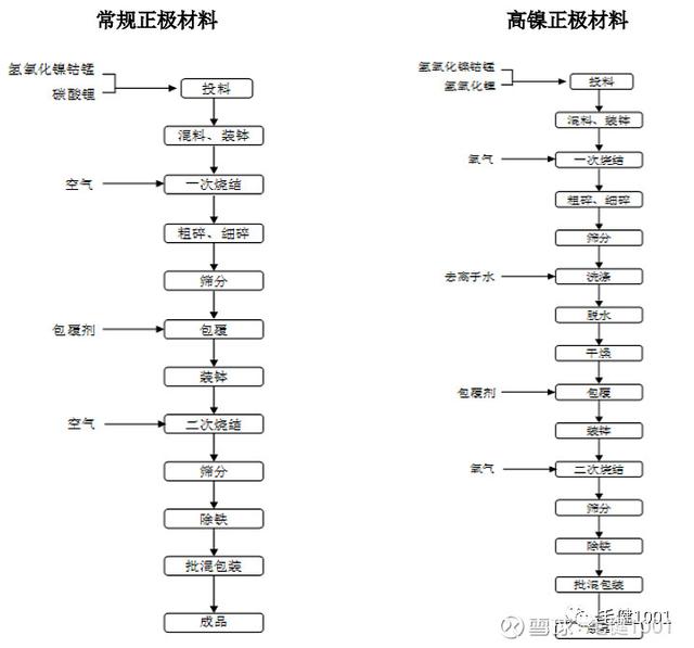 青海可逆锤式破碎机