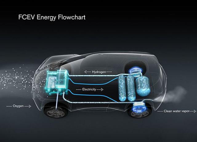 华为第一辆氢能源汽车图片(华为第一辆汽车)