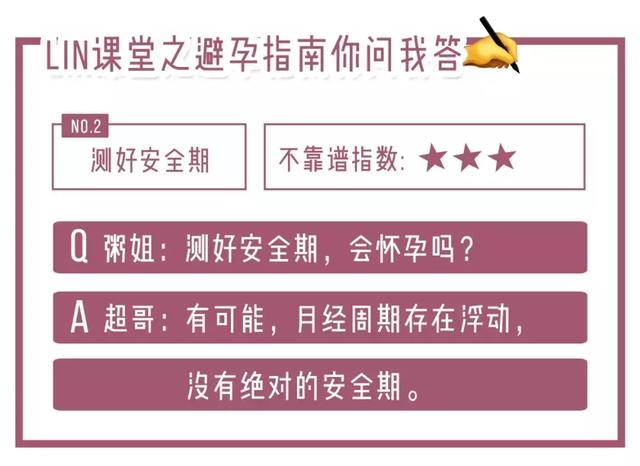 性知识图片