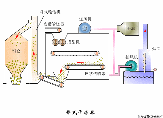 辽宁转鼓真空陶瓷过滤机