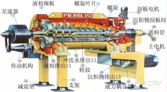 陶瓷过滤机吸不上料是咋了