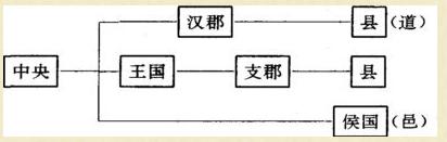 为何这个县的县志记载错了500多年？和隋朝初年的这件大事有关