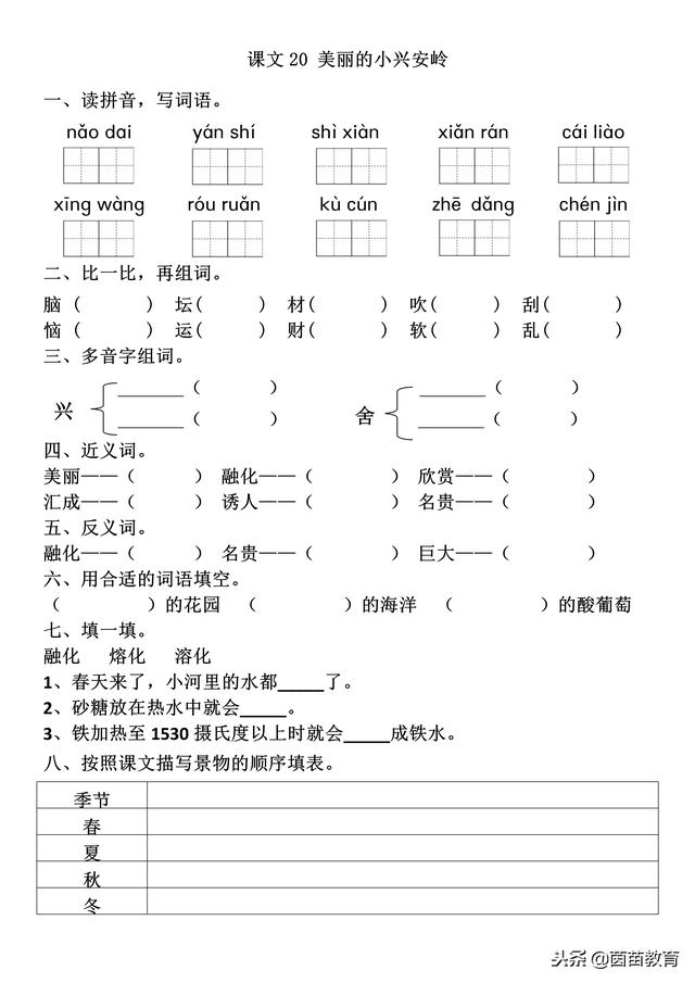 6205345905_d59a564256-160x160