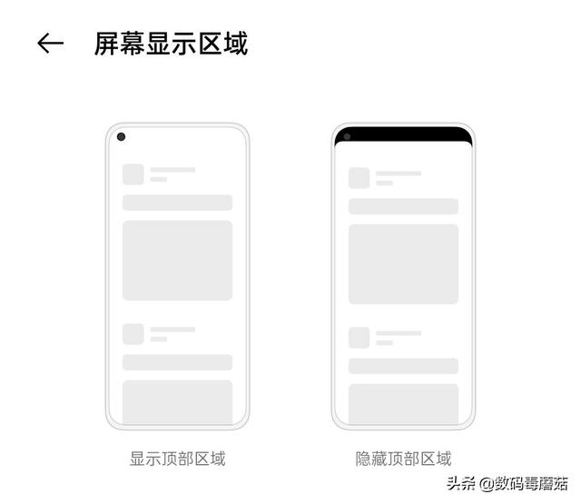 首次體驗OPPO的我，終於被ColorOS施以“顏色”