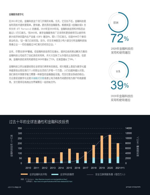 摩根大通：支付正在吞噬整个世界