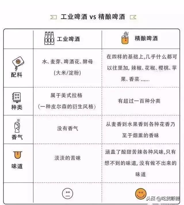 过滤机配件蛋糕做法