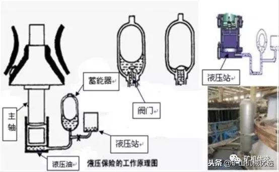 破碎机十大禁忌