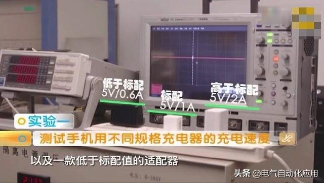 2a充电器是什么意思