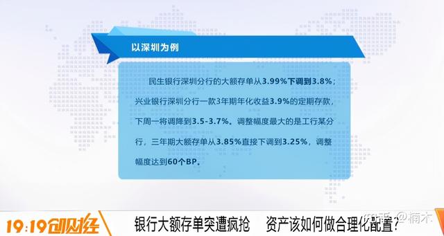 2021年最火理财产品 增额终身寿 全网搜