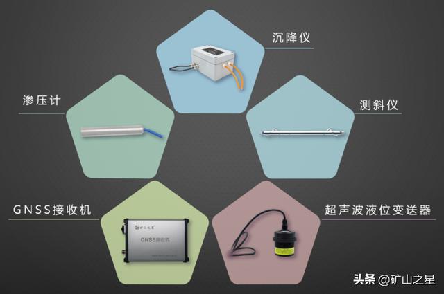 尾矿设施设计规范