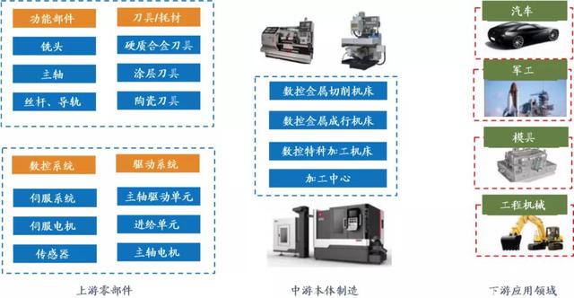 深圳机械展展位费用是多少