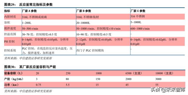 化工二合一过滤机批发