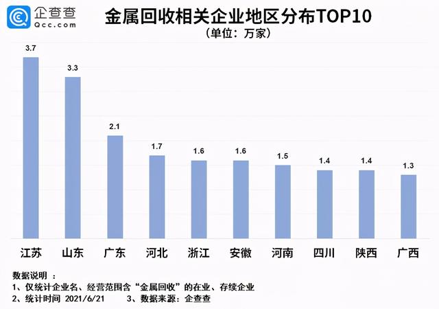 怎樣加工杏片軟罐頭？