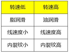 最小制砂机视频