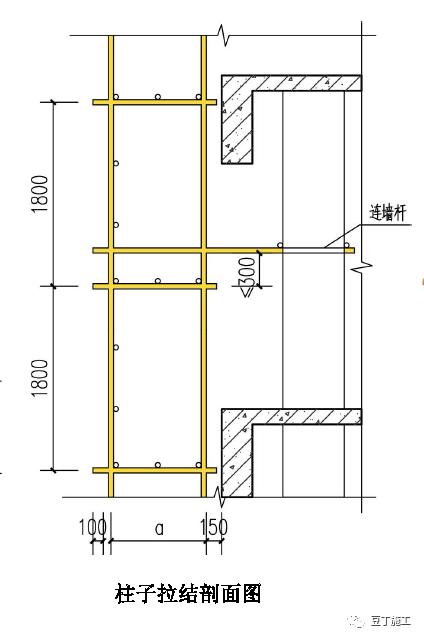 脚手架洞口、连墙件如何搭设？立体图画出来，一看就明白