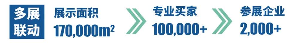 上海机械展2021位置