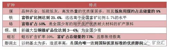 关于喀什高端制砂机厂家直销的信息