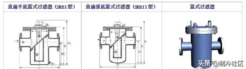 陶瓷过滤机反洗压力低的原因