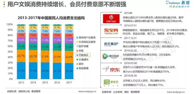 上海斯玛特加盟商户:三个会员制前辈只活了一个，Costco在中国能成功吗？