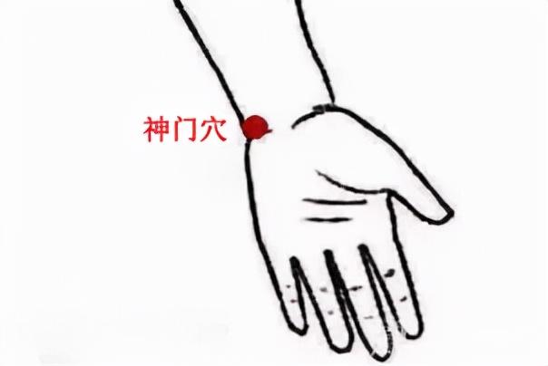 秋风送凉，保养身体可常按揉这几个穴位