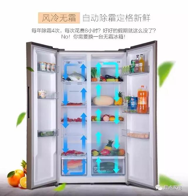 这些焕发新颜的国货品牌冰箱，你家用过吗？