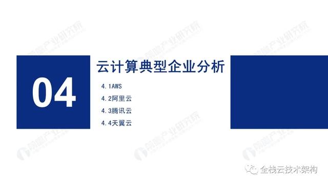 中国云计算行业深度研究（附链接）-第39张图片-9158手机教程网