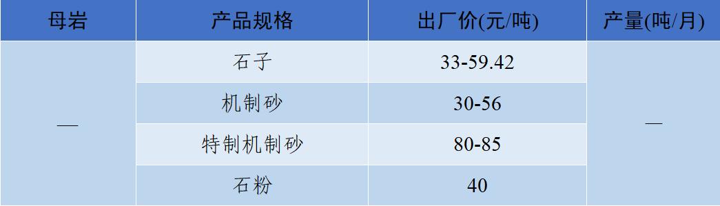 郴州洗砂机价格