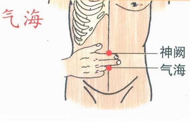 王医生分享：九个特效养生穴对应九种体质，每天按一按疾病少一点