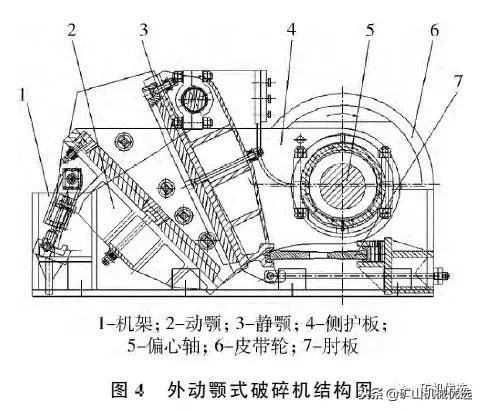 石首复摆颚式破碎机