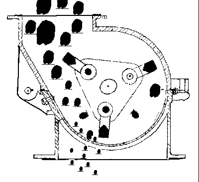 破碎机全部图片