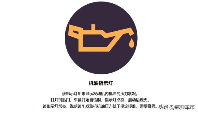 汽车仪表盘是什么意思