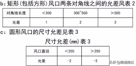 百叶式过滤机