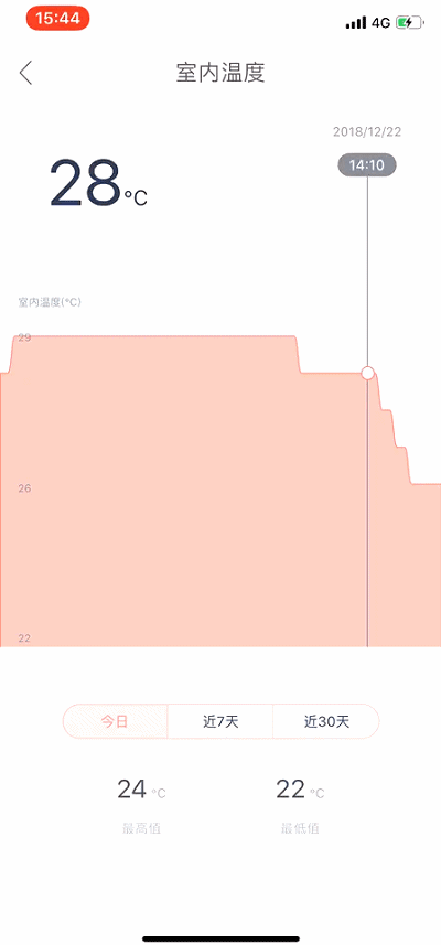 新风过滤机风管材质