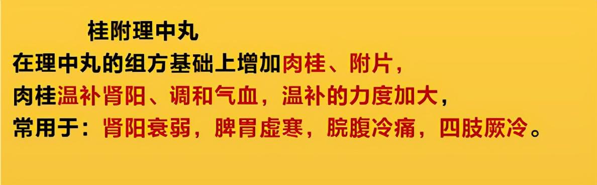 脾胃虚弱：湿气重、齿痕舌、便溏腹泻、肚子胀，实用中成药大总结